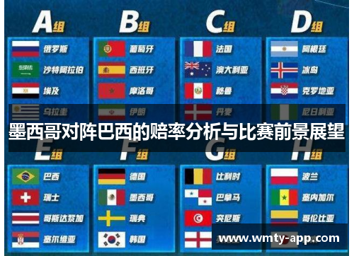 墨西哥对阵巴西的赔率分析与比赛前景展望