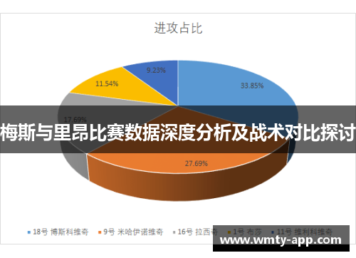 梅斯与里昂比赛数据深度分析及战术对比探讨