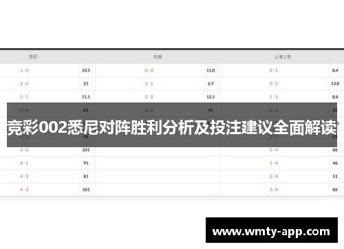 竞彩002悉尼对阵胜利分析及投注建议全面解读